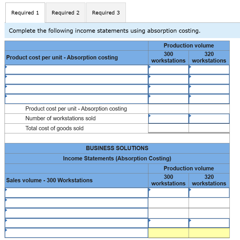 Solved Complete the following income statements using | Chegg.com