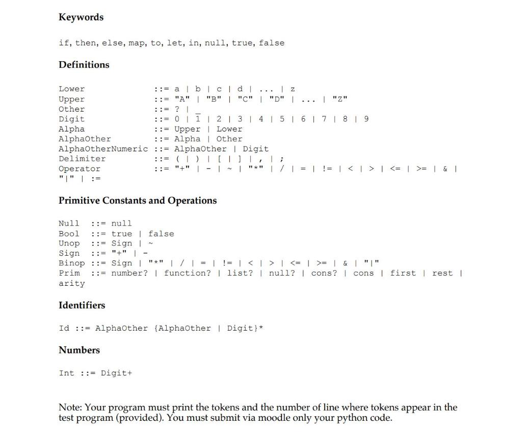 Solved Write a Lexical Analyzer in PYTHON using PLY