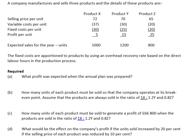 Solved A Company Manufactures And Sells Three Products And Chegg Solved A Company Manufactures And Sells Three Products And Chegg