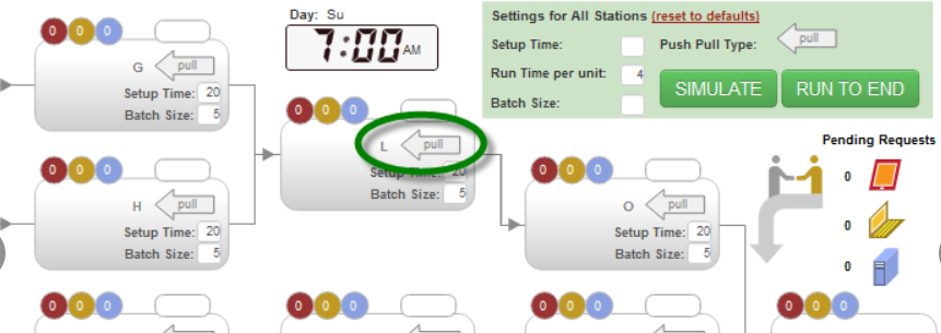 Solved Introduction In this simulation you will compare Push | Chegg.com