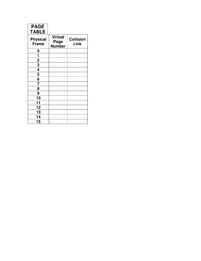 Parameters for Problems 1 • All memory is | Chegg.com