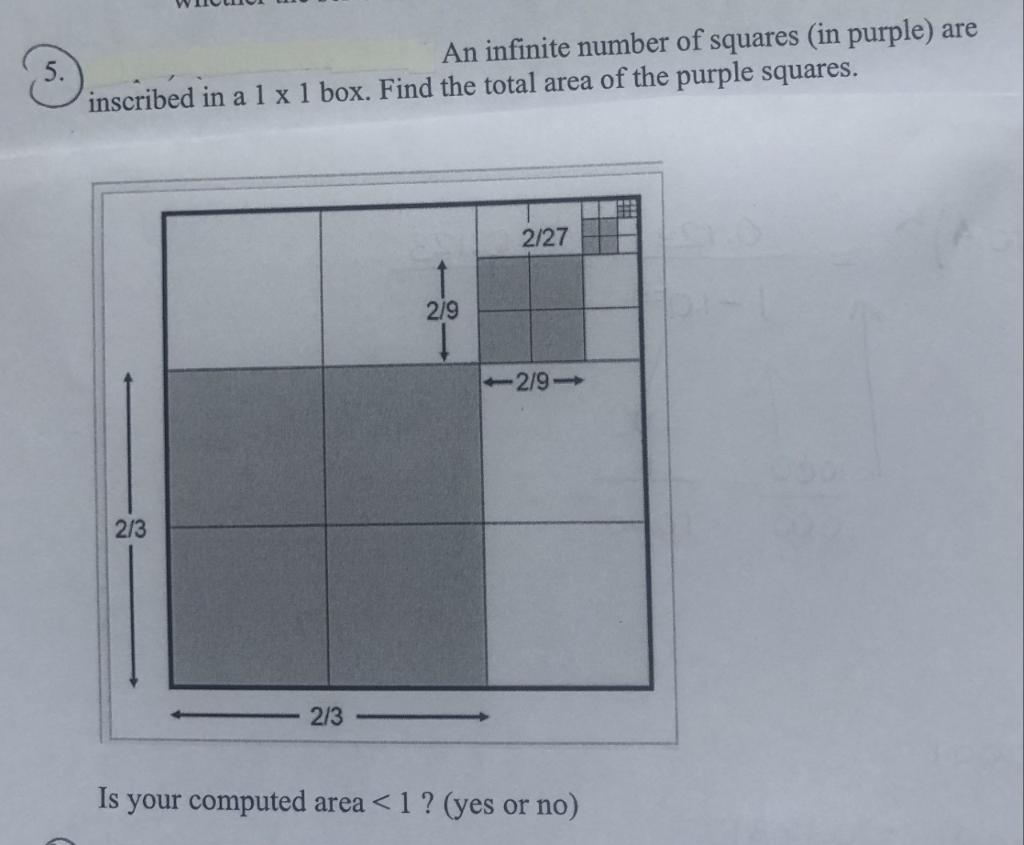 Solved 5. An infinite number of squares (in purple) are | Chegg.com