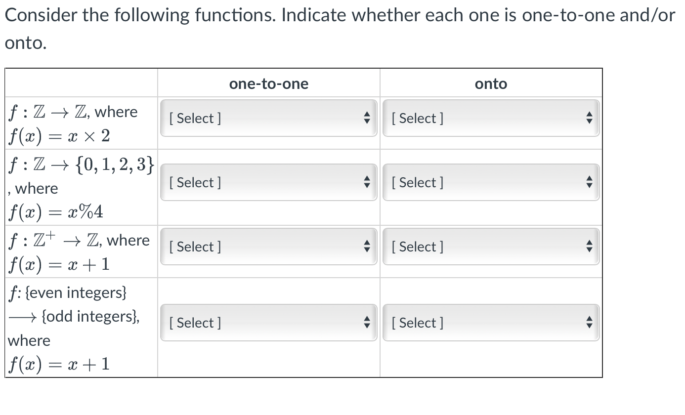 Solved Consider the following functions. Indicate whether | Chegg.com