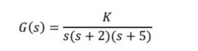 Solved Question: The forward path gain G(s) in a unit | Chegg.com