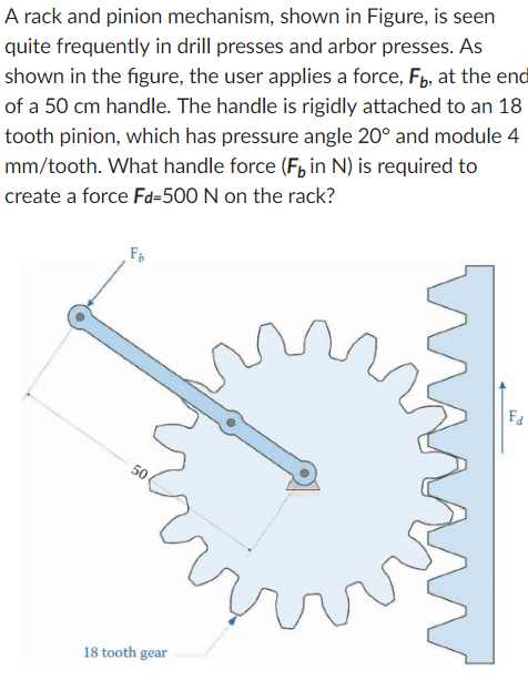 Solved A Rack And Pinion Mechanism, Shown In Figure, Is Seen | Chegg.com