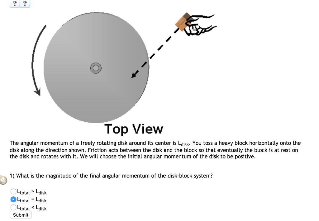 Solved Top View The angular momentum of a freely rotating