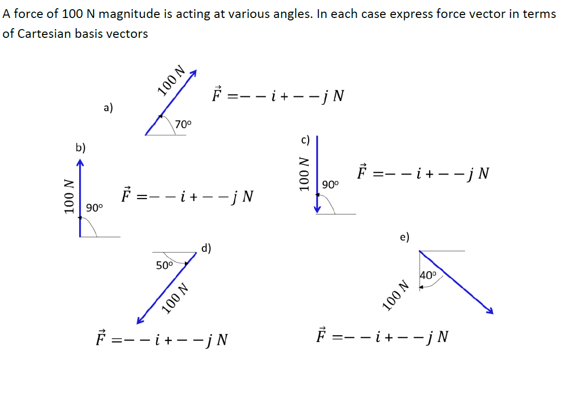 Solved A force of 100 N magnitude is acting at various | Chegg.com