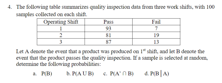 Solved The following table summarizes quality inspection | Chegg.com