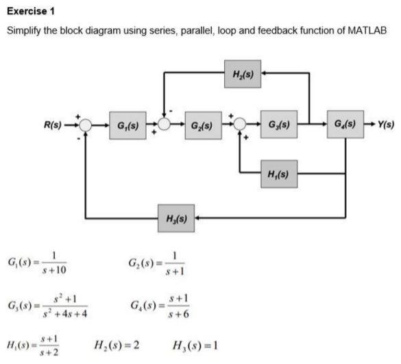 Solved Exercise 1 Simplify the block diagram using series, | Chegg.com