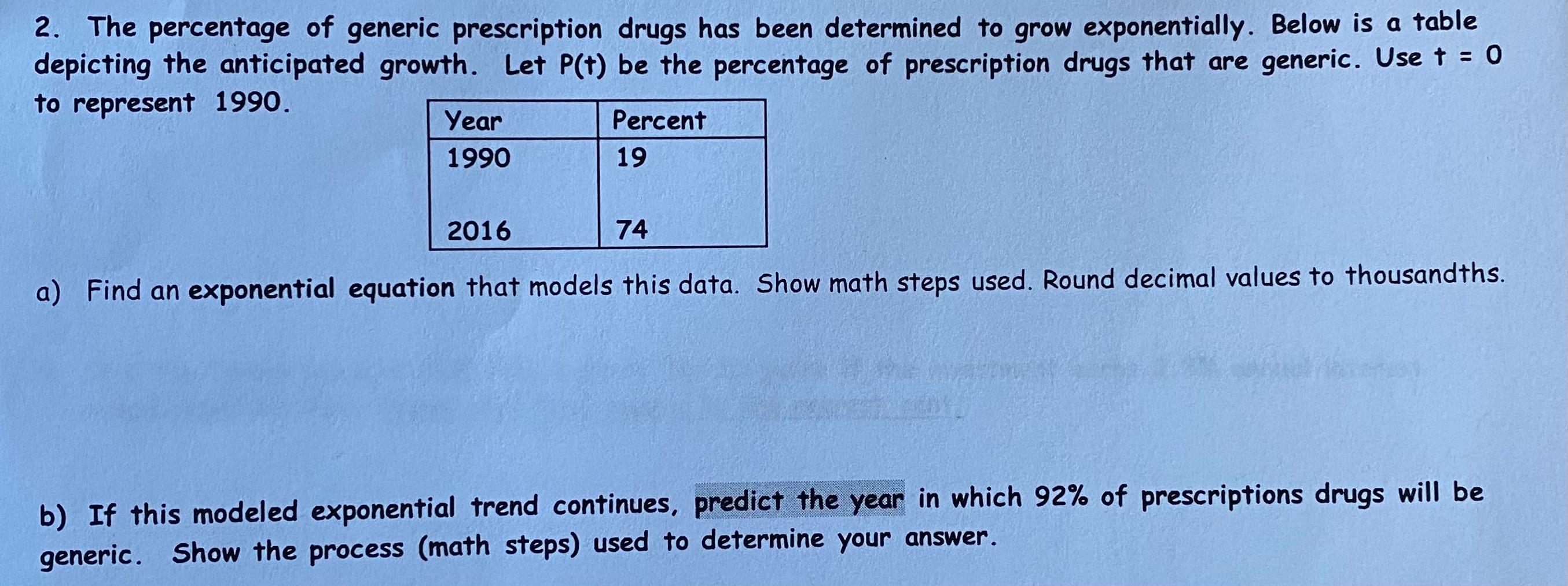 Solved 2. The percentage of generic prescription drugs has | Chegg.com