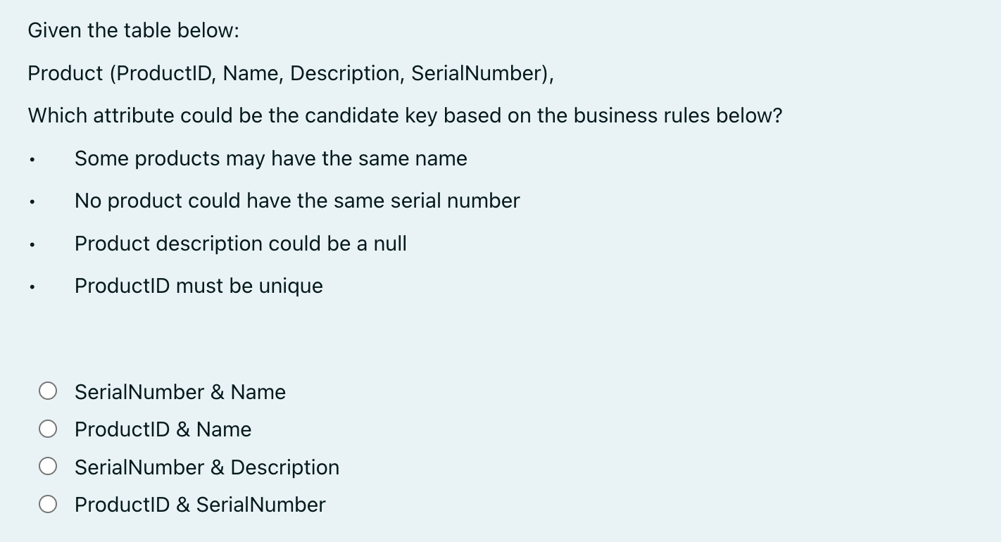 Solved Given The Table Below Product Productid Name