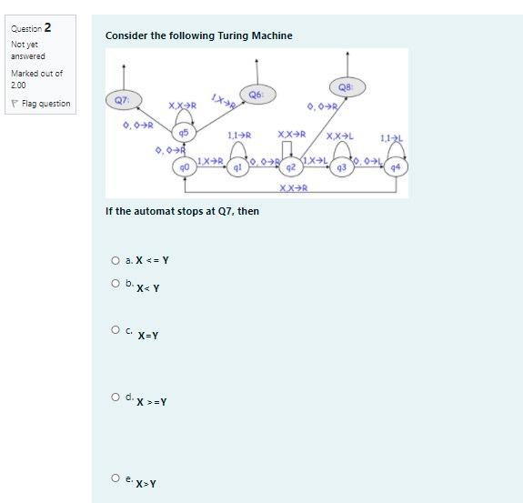 Solved Question 2 Not yet answered Consider the following | Chegg.com