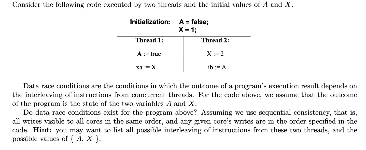 Solved Consider the following code executed by two threads | Chegg.com