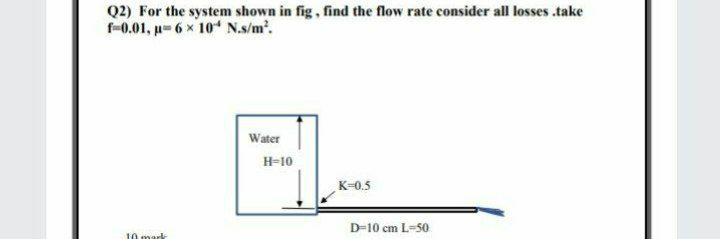 Solved Q2) For the system shown in fig, find the flow rate | Chegg.com