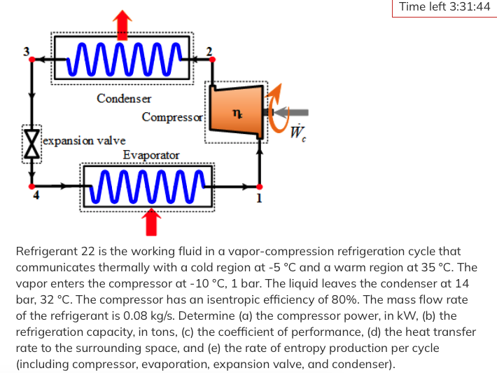 Solved Time left 3:31:44 3 mimi n Condenser Compressor | Chegg.com