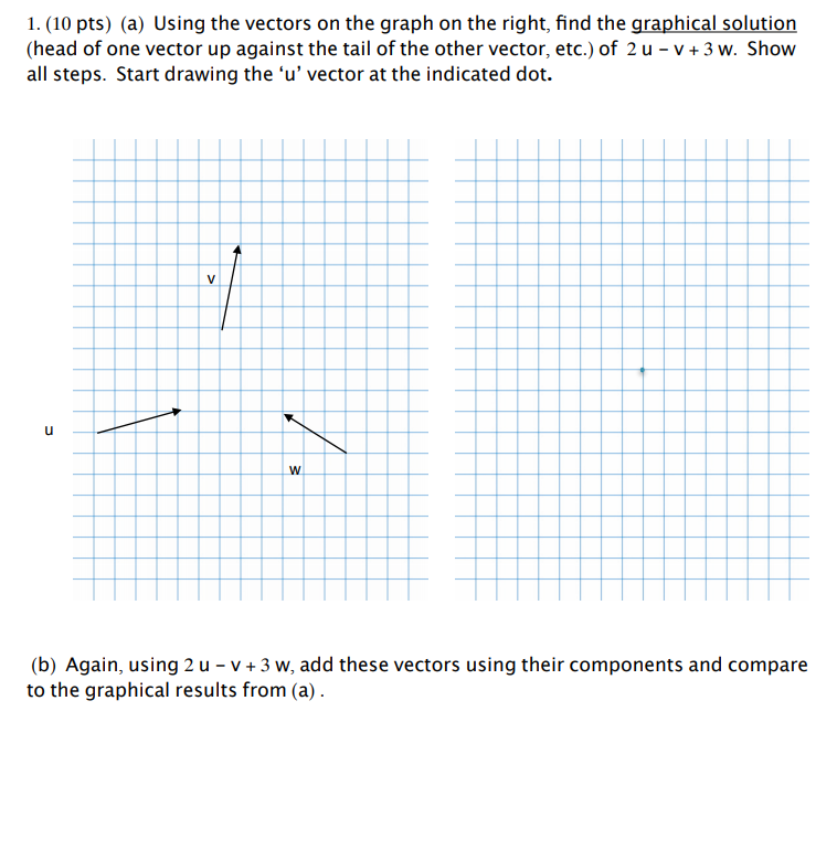 Solved 1. (10 pts) (a) Using the vectors on the graph on the | Chegg.com