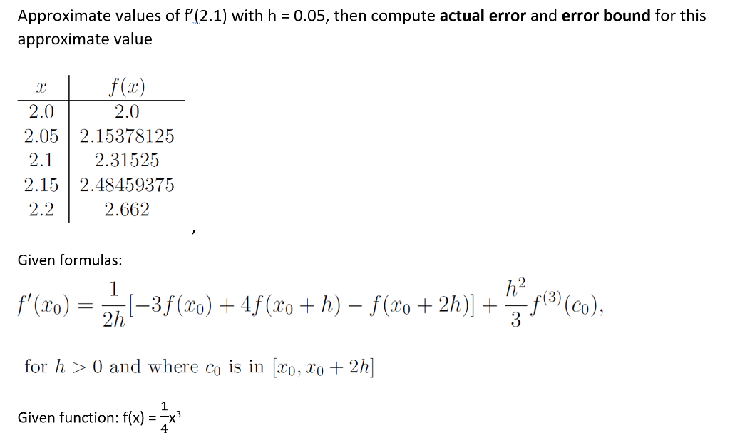 Solved Approximate values of f'(2.1) with h = 0.05, then | Chegg.com