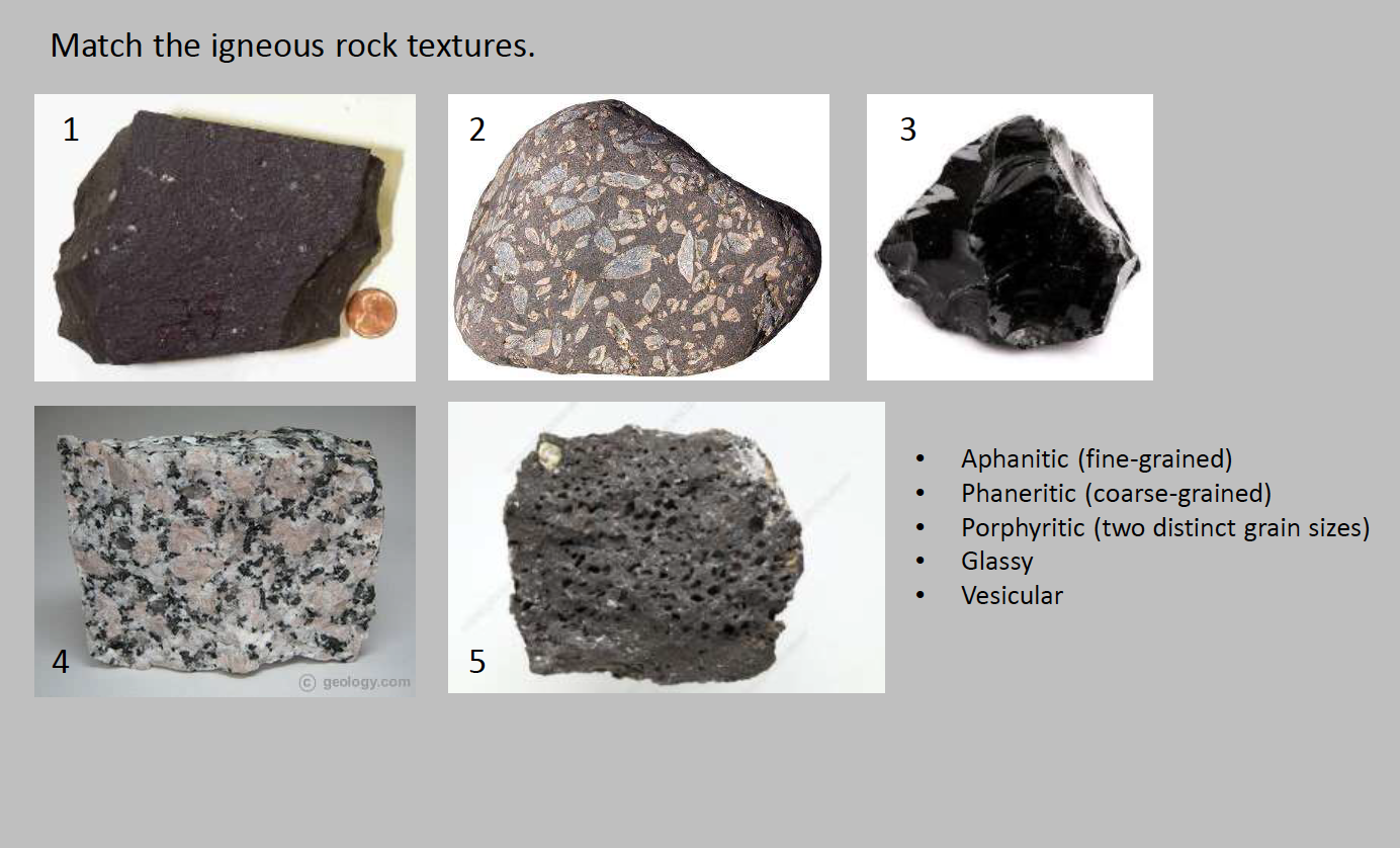 Solved Igneous Specimen Intrusive Or Extrusive Texture, 46% OFF