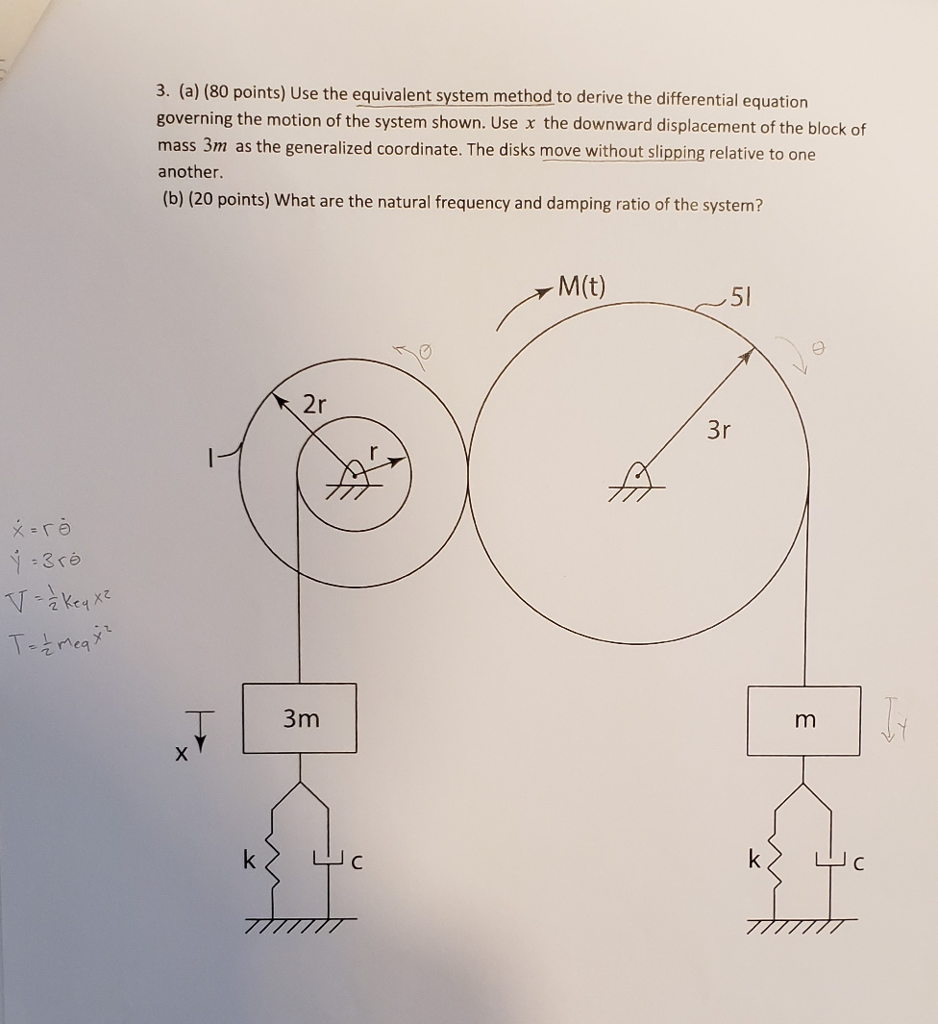 Solved 3. (a) (80 points) Use the equivalent system method | Chegg.com