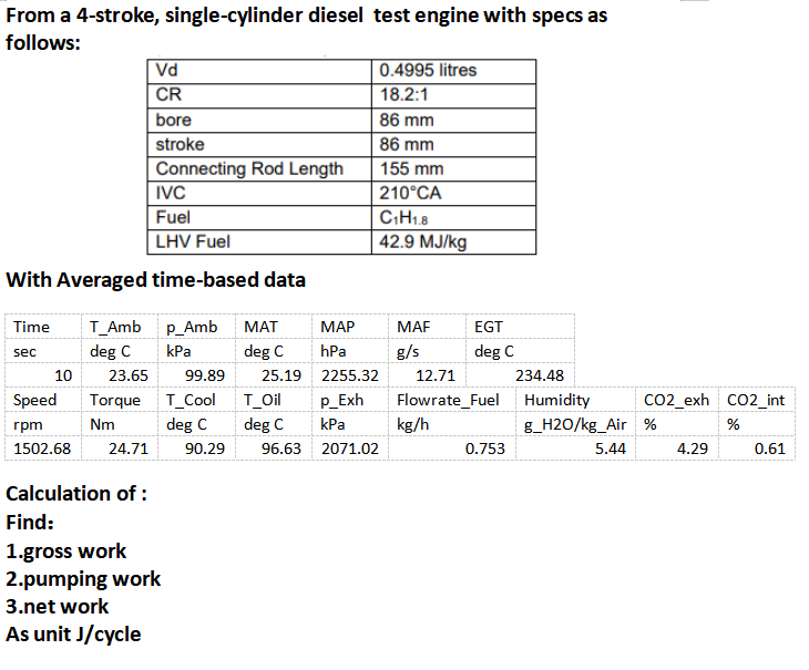 Solved From a 4-stroke, single-cylinder diesel test engine | Chegg.com
