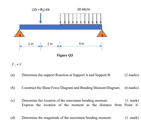 Solved (10 + P2) KN 20 KN/m 2 M 2m 4 M Figure Q3 P=0 (a) | Chegg.com