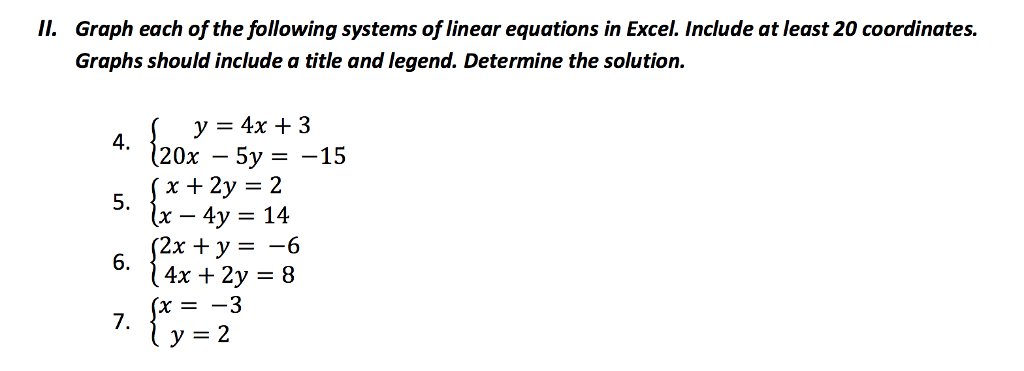 Solved Il. Graph each of the following systems of linear | Chegg.com