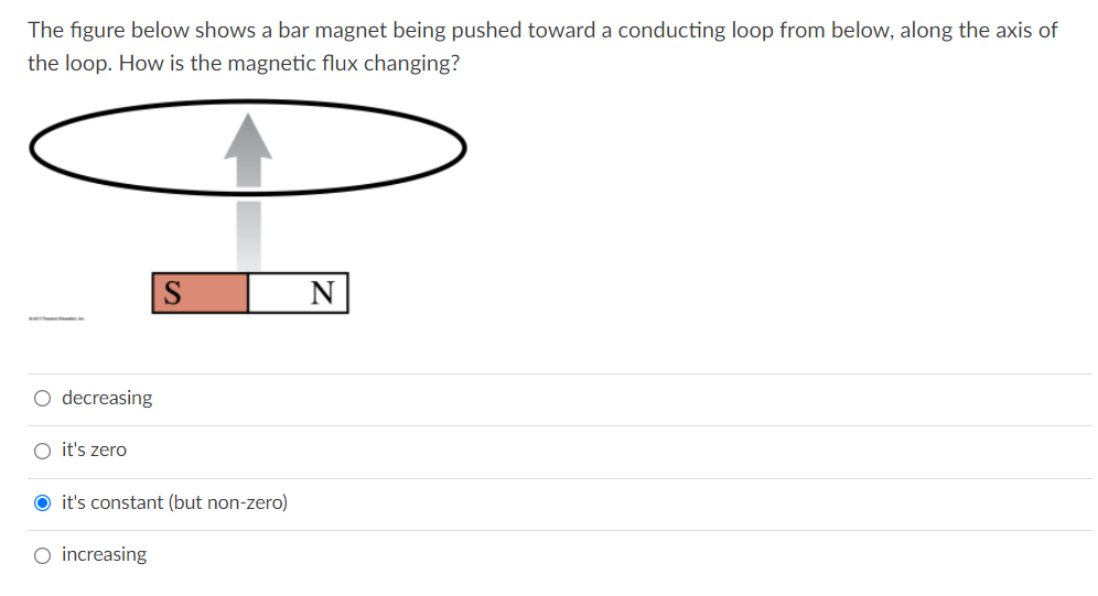 Solved The figure below shows a bar being pushed