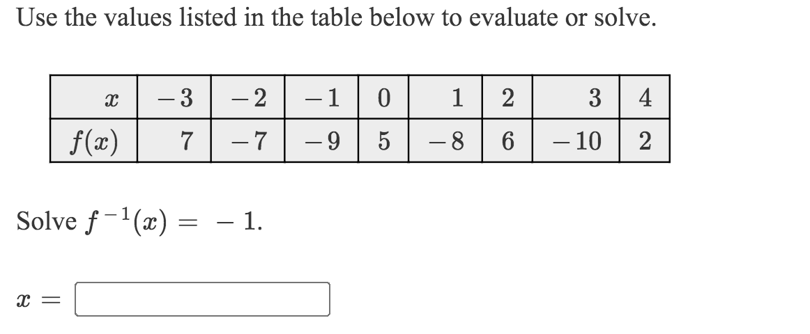 Solved Use the values listed in the table below to evaluate | Chegg.com