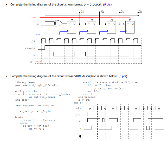 Solved Complete the timing diagram of the circuit shown | Chegg.com