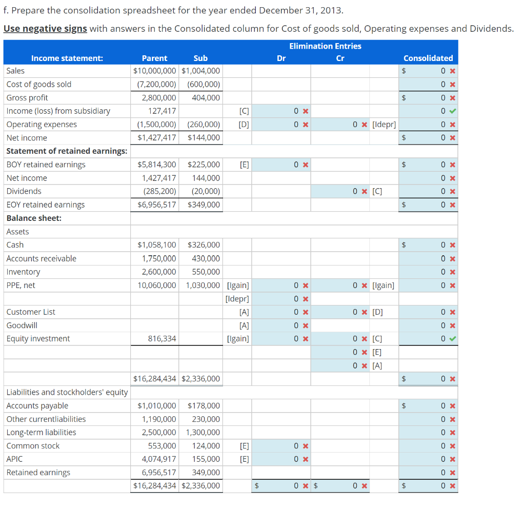 Solved Prepare consolidation spreadsheet for intercompany | Chegg.com