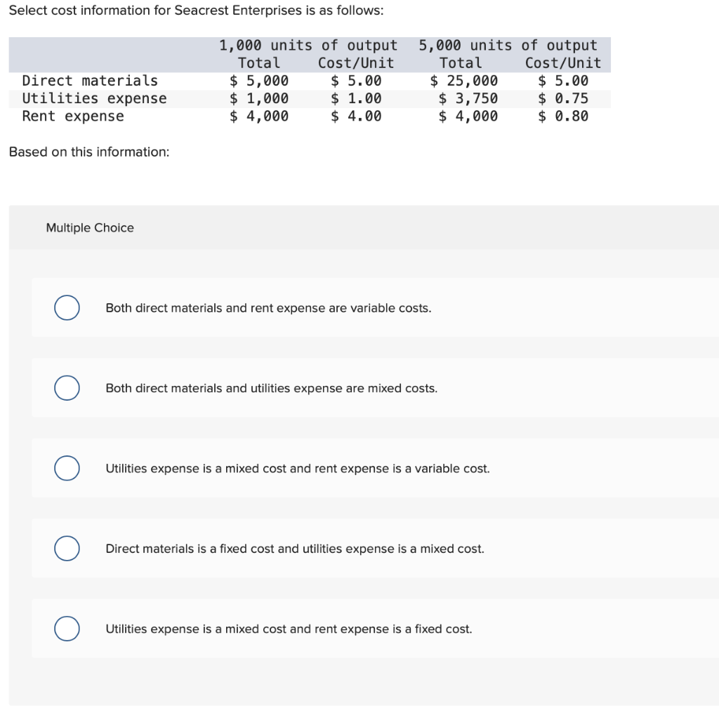 Solved Select cost information for Seacrest Enterprises is | Chegg.com