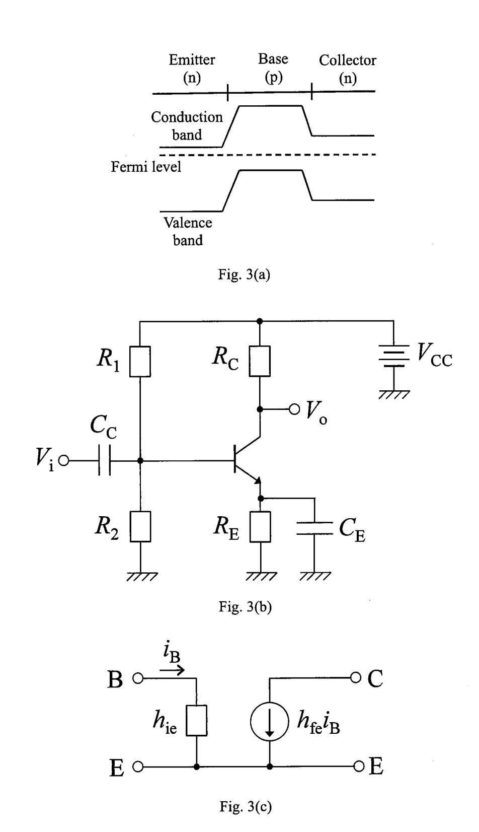 (1) An energy band diagram of an npn bipolar