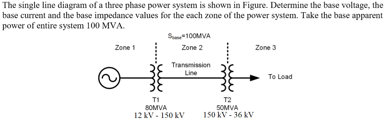 Solved The single line diagram of a three phase power system | Chegg.com