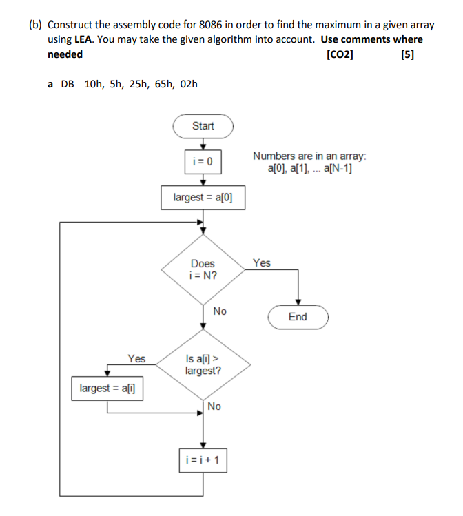 Solved (b) Construct the assembly code for 8086 in order to | Chegg.com