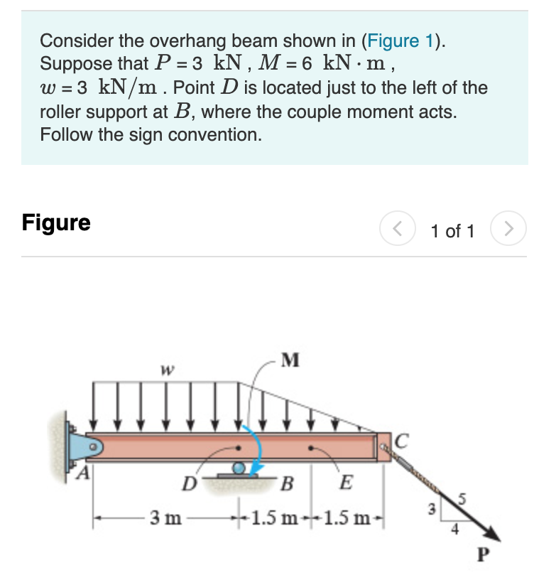 Solved Determine The Internal Normal Force At Point | Chegg.com