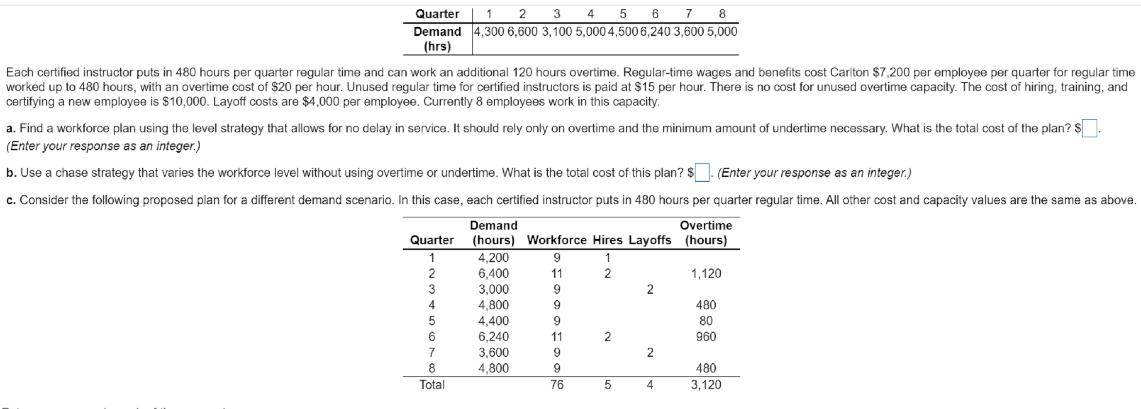 Quarter 1 2 3 4 5 6 7 8 Demand 4 300 6 600 3 100 5 Chegg Com