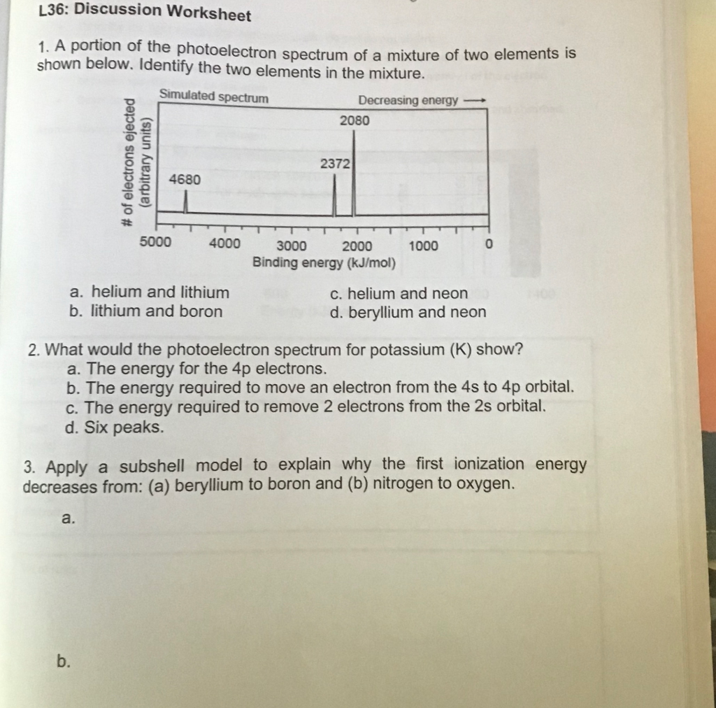 Solved L100: Discussion Worksheet 10. A portion of the  Chegg.com Throughout Photoelectron Spectroscopy Worksheet Answers