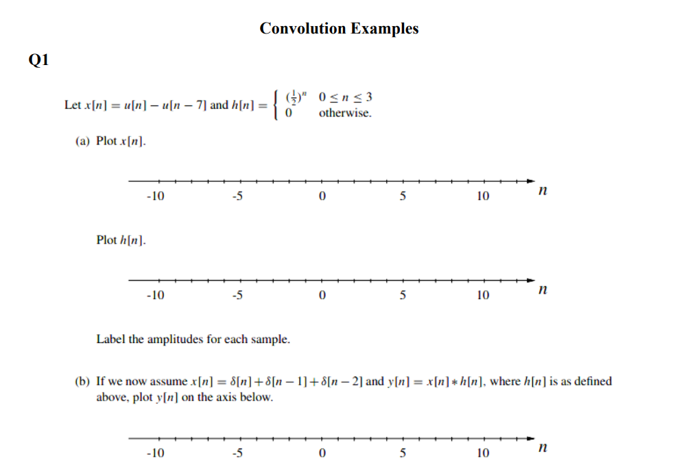 Solved Convolution Examples x[n]=u[n]−u[n−7] and | Chegg.com