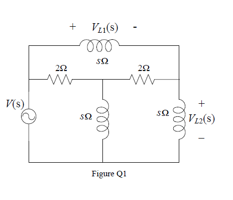 Solved (a) VL2(5) obtain the transfer function of by | Chegg.com