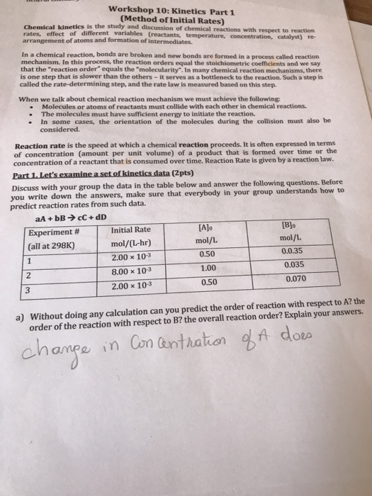 Solved Workshop 10: Kinetics Part 1 (Method of Initial | Chegg.com
