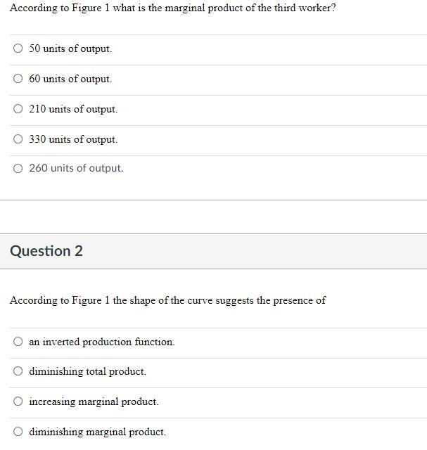 Solved Use Figure 1 for questions 1-2 475 370 325 260 OUTPUT | Chegg.com