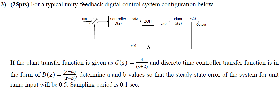 (25pts) For a typical unity-feedback digital control system configuration below
If the plant transfer function is given as \(