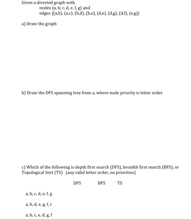 Solved Given a directed graph with nodes {a,b,c,d,e,f,g} and | Chegg.com