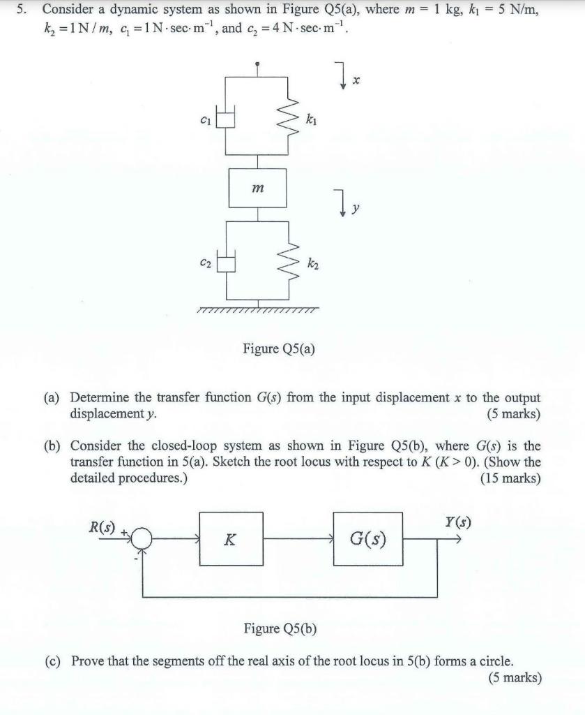 Solved 5. Consider A Dynamic System As Shown In Figure | Chegg.com ...