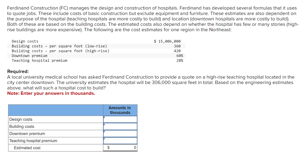 Solved Ferdinand Construction (FC) manages the design and