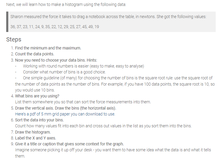 Solved Next, we will learn how to make a histogram using the | Chegg.com