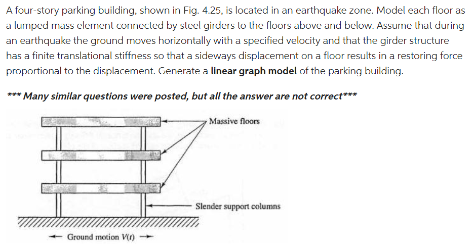 Solved A four-story parking building, shown in Fig. 4.25, is | Chegg.com
