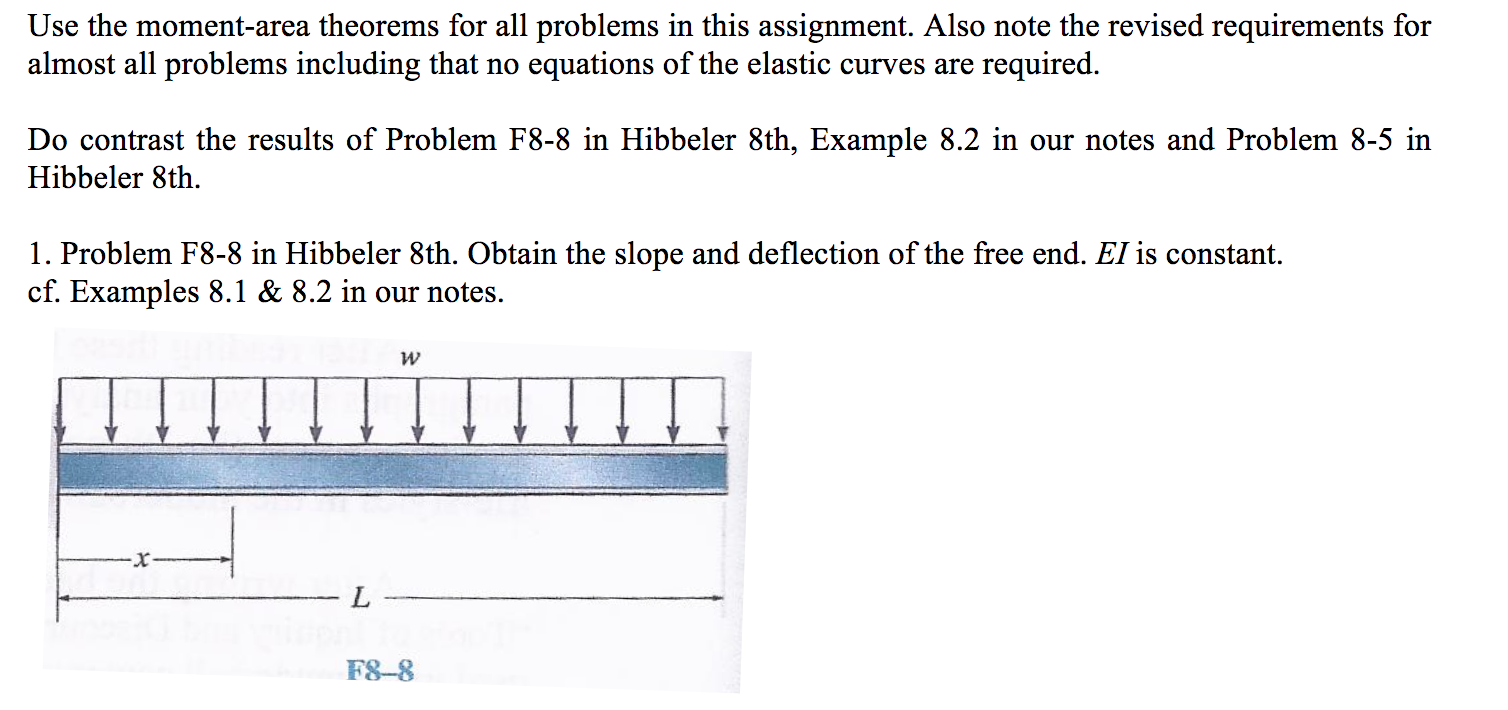 Solved Use The Moment-area Theorems For All Problems In This | Chegg.com