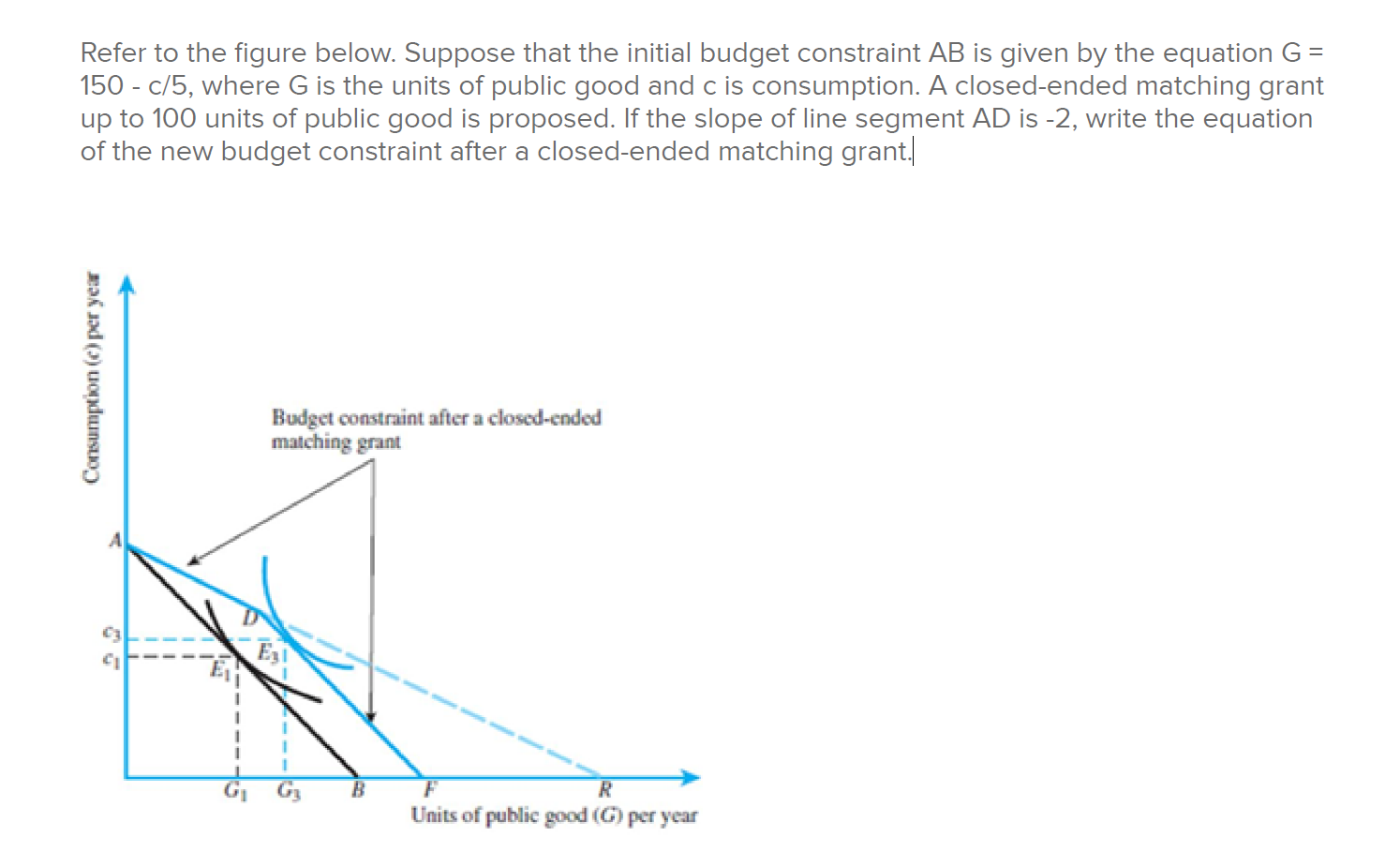 Solved Refer To The Figure Below. Suppose That The Initial | Chegg.com