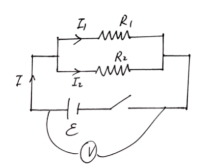 Solved In the parallel circuits, R1= 6 Ω, R2 = 12 Ω, and Ɛ= | Chegg.com
